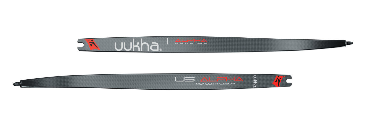 Branches U5 ALPHA - UUKHA