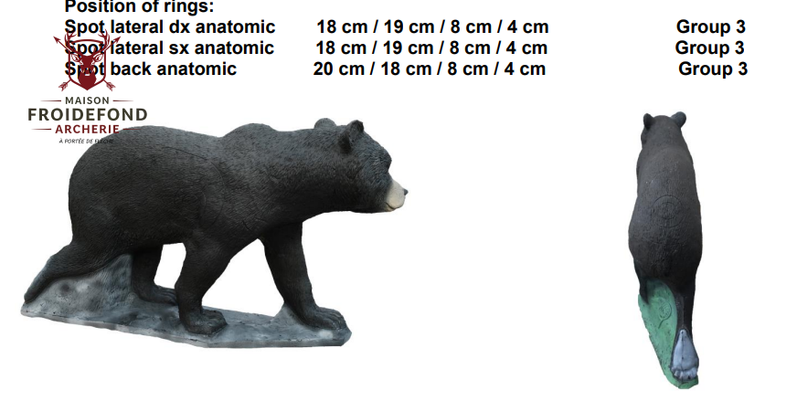 Ourson Brun Cible 3D - SRT