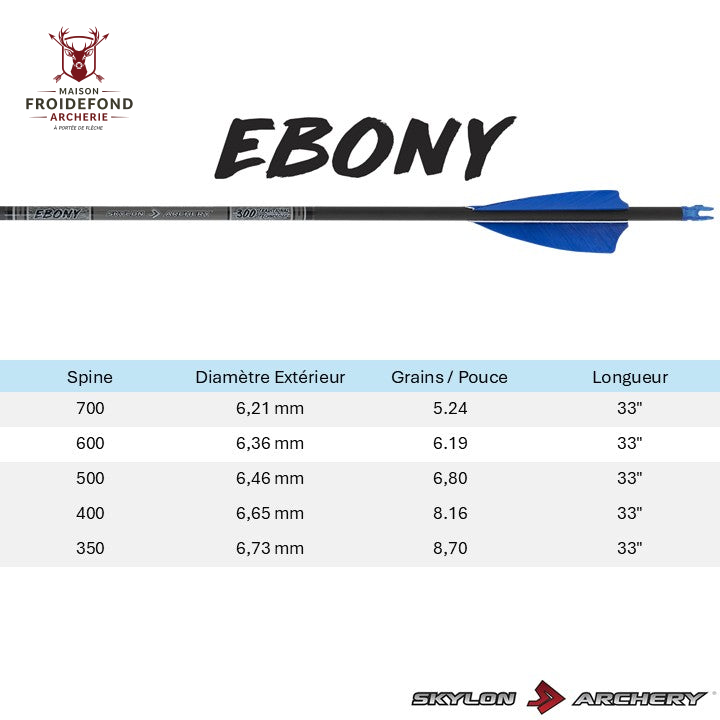 Flèches EBONY ID5.2 (lot de 12) - Skylon