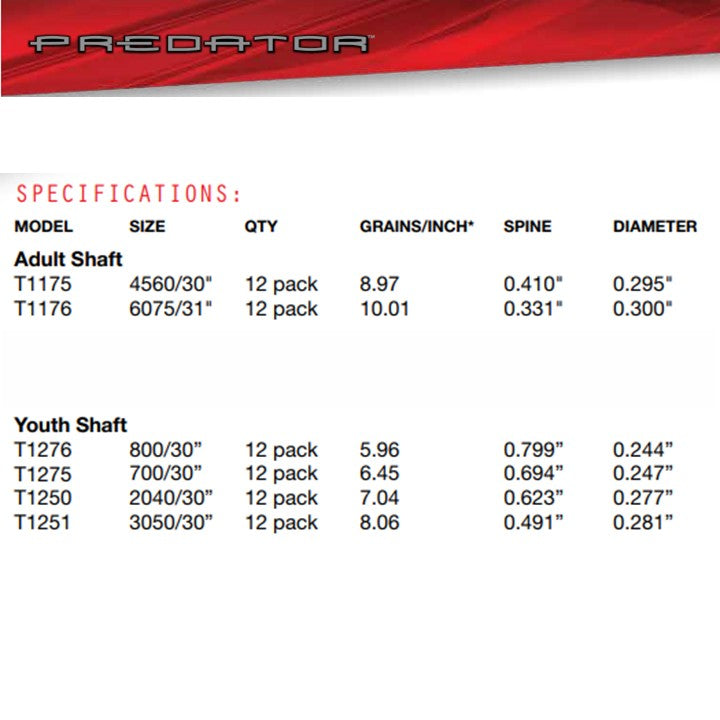 Tube PREDATOR ID5.2 - Carbon Express