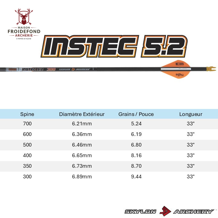 Flèches INSTEC ID5.2 (lot de 12) - Skylon
