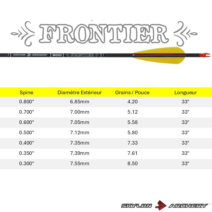 Flèches FRONTIER ID6.2 Plumes Naturelles - Skylon
