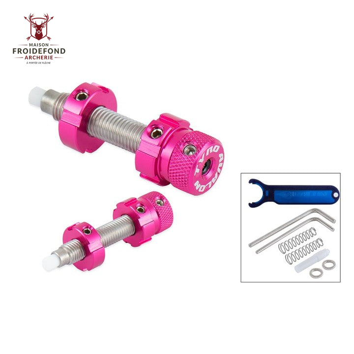 Berger Button TYRO Standard - Avalon