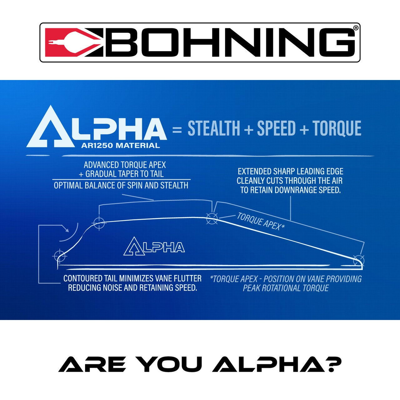 Vanes Alpha 2.8" - Bohning