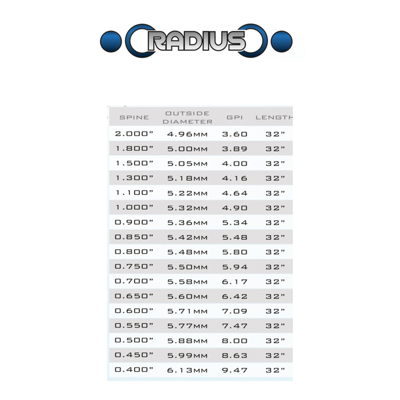 Tube RADIUS ID4.2 - Skylon