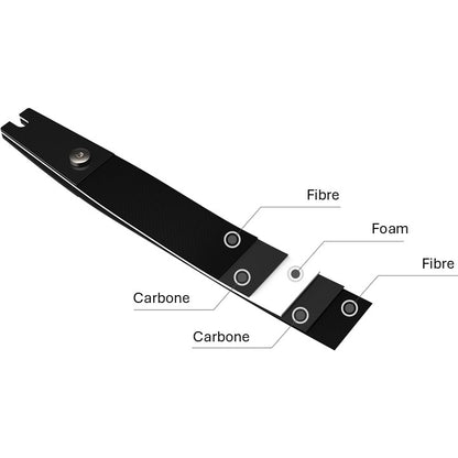 Branches Honoric V2 Carbon Foam - Kinetic