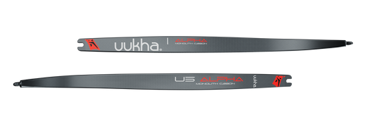 Branches U5 ALPHA - UUKHA