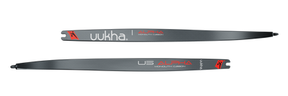 Branches U5 ALPHA - UUKHA