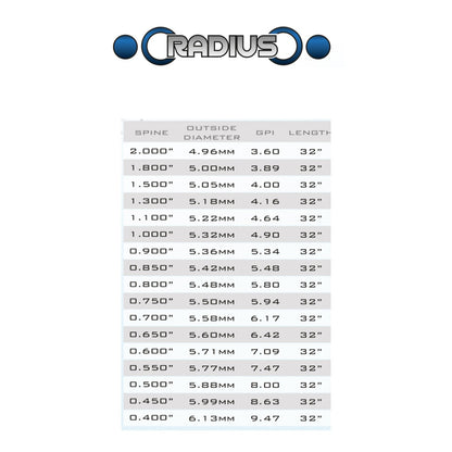 Tube RADIUS ID4.2 - Skylon