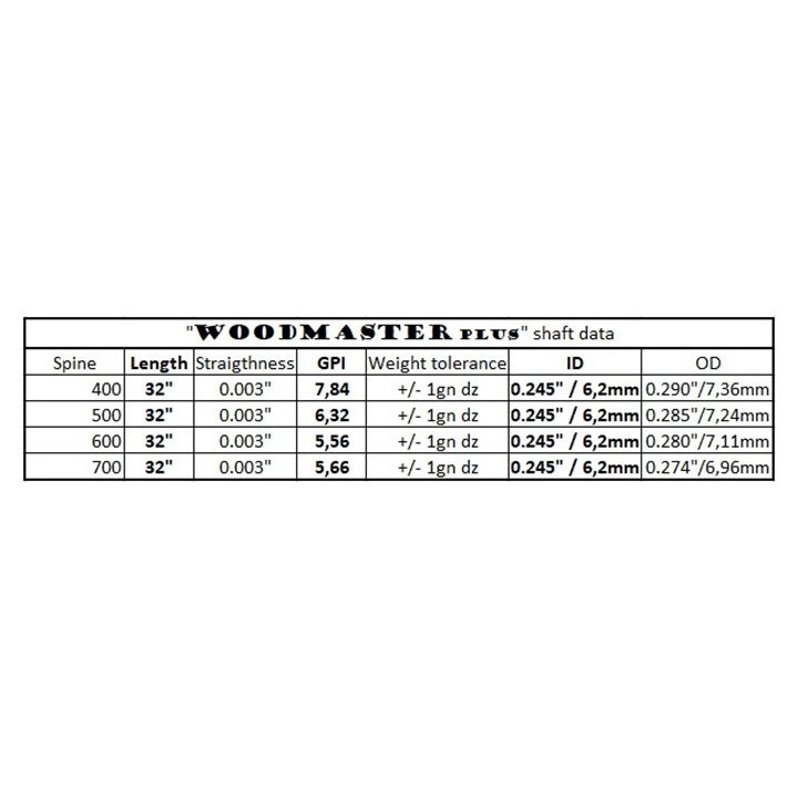 Tube Carbon Woodmaster - X-Line