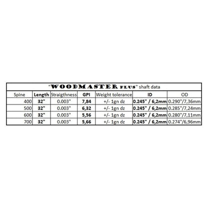 Tube Carbon Woodmaster - X-Line