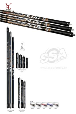 Stabilisateur Long Rod HMC Plus (avec 2 masses) - Wiawis