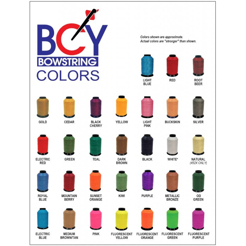 Bobine 652 Spectra - BCY