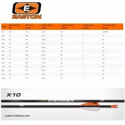 Tube X10 Parallel PRO 4mm - Easton