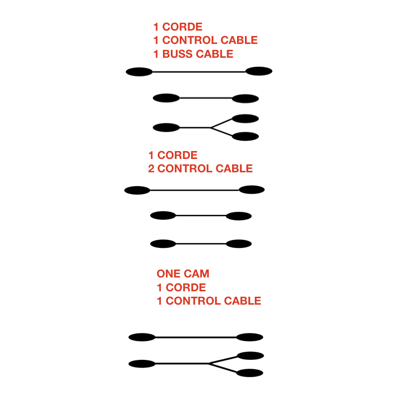 Cordage Arc à poulie - MFA