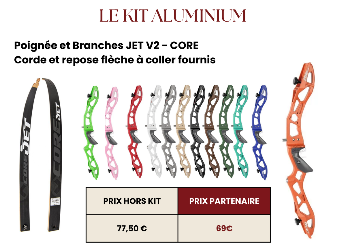 Kit arc initiation aluminium
